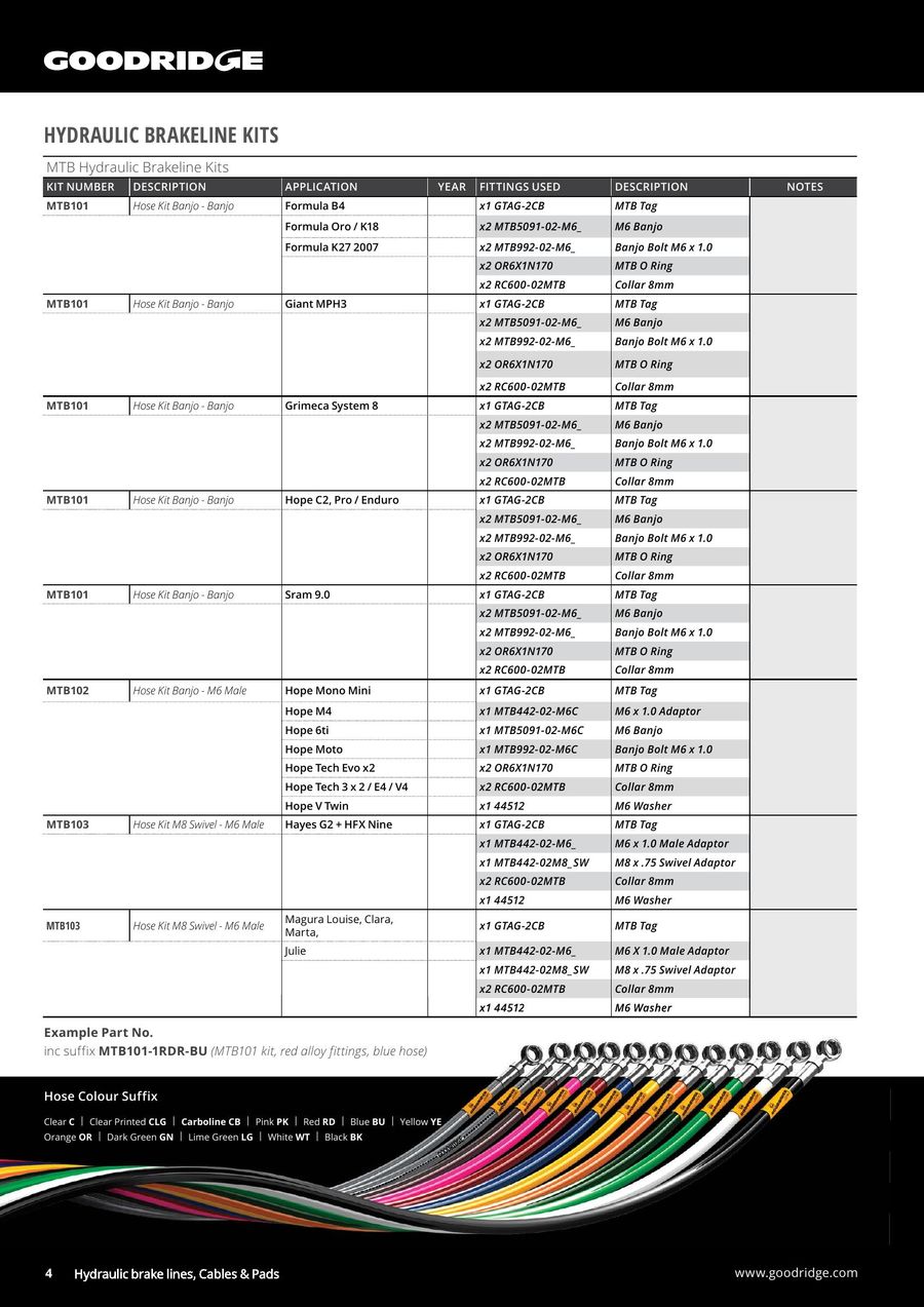 goodridge fittings mtb