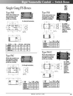 Carlon Conduit