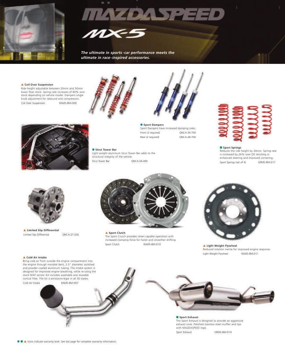 mazdaspeed performance accessories